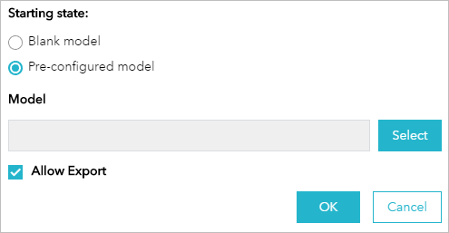 Pre-configured model Pre-configured model