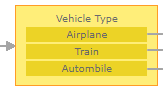 Example conditional statements