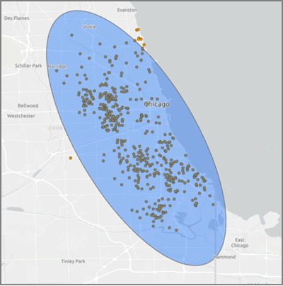 Summarize Center and Dispersion tool illustration